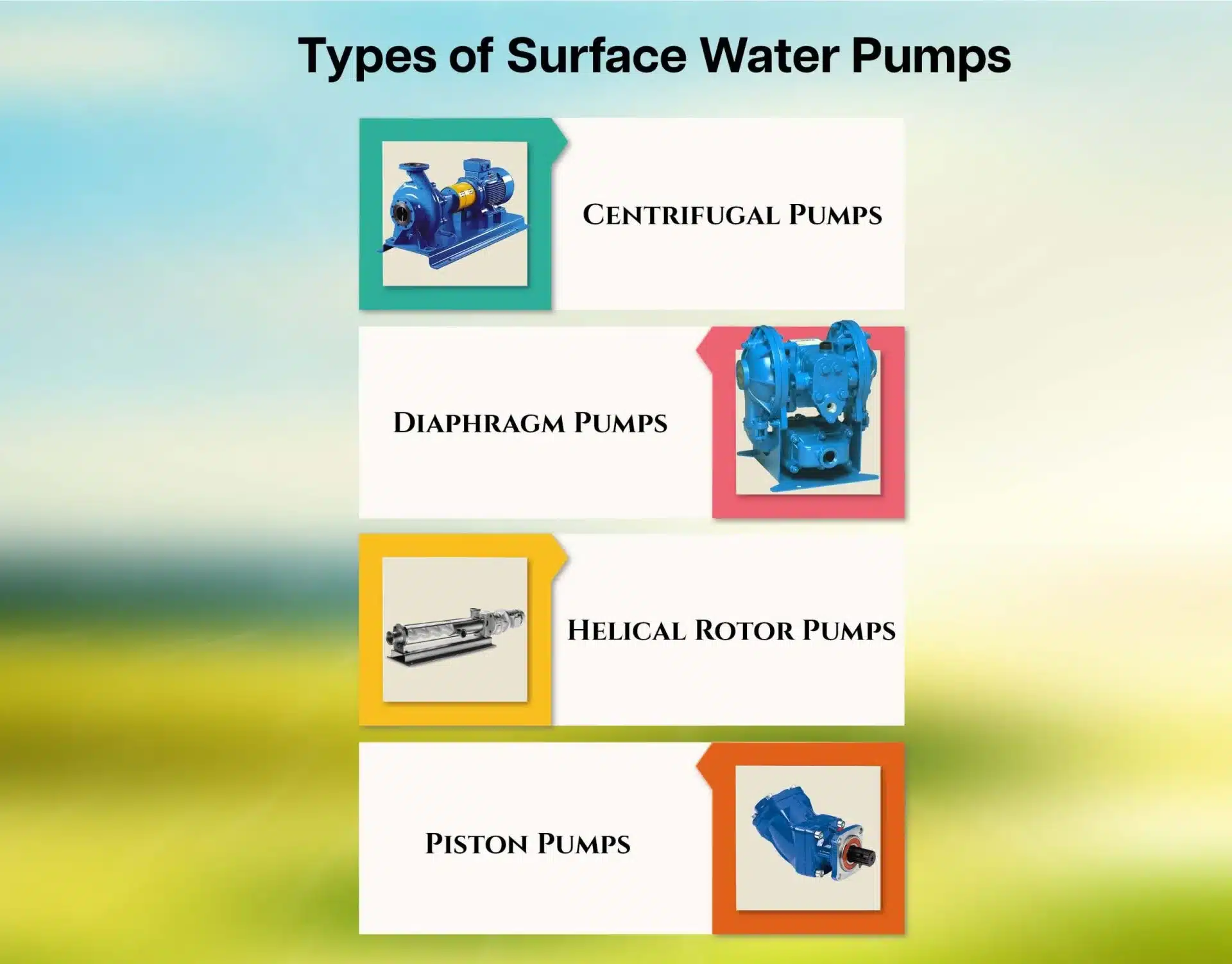 Types of Surface Water Pumps