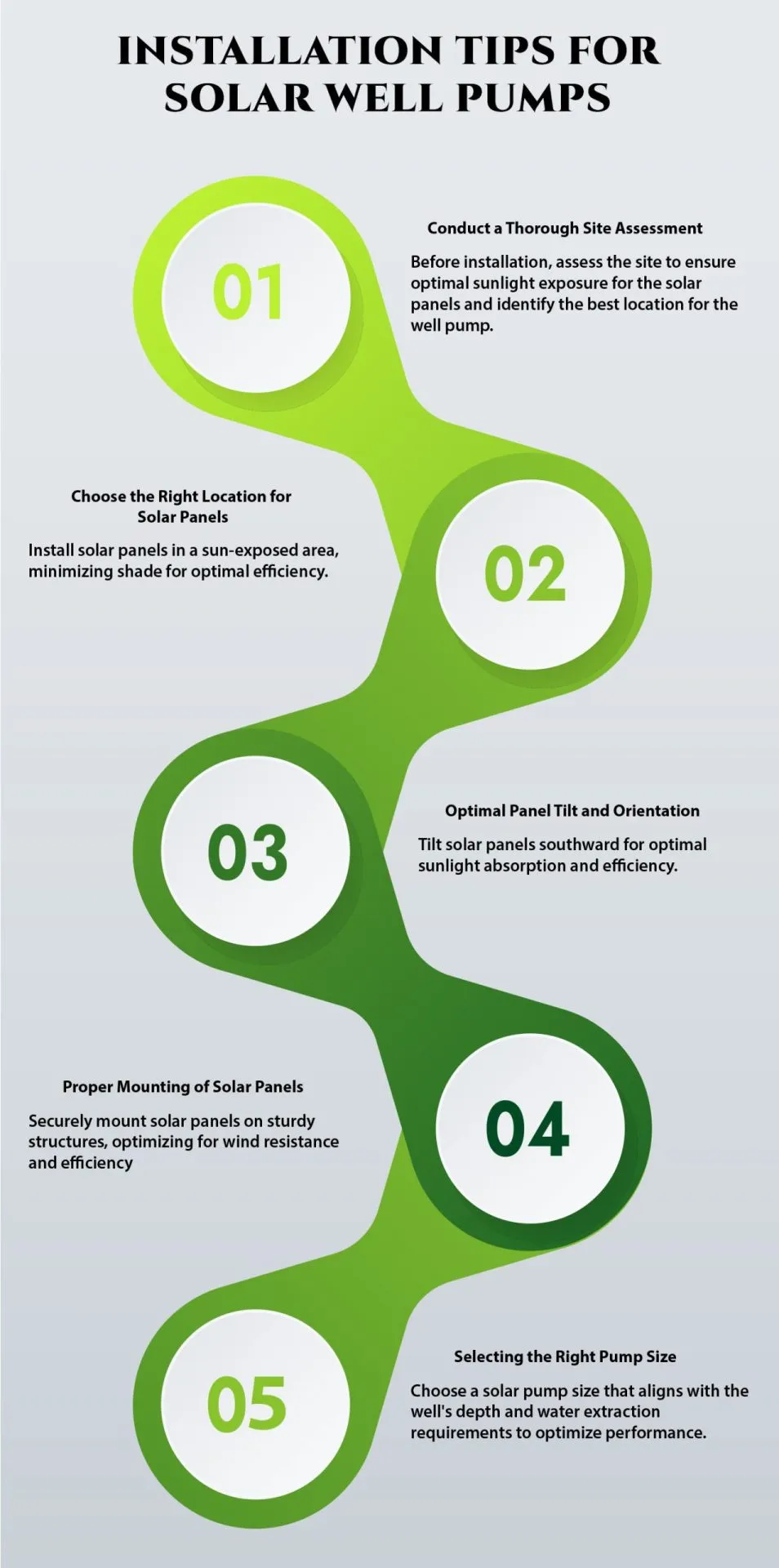 Solar Well Pumps for Sale
