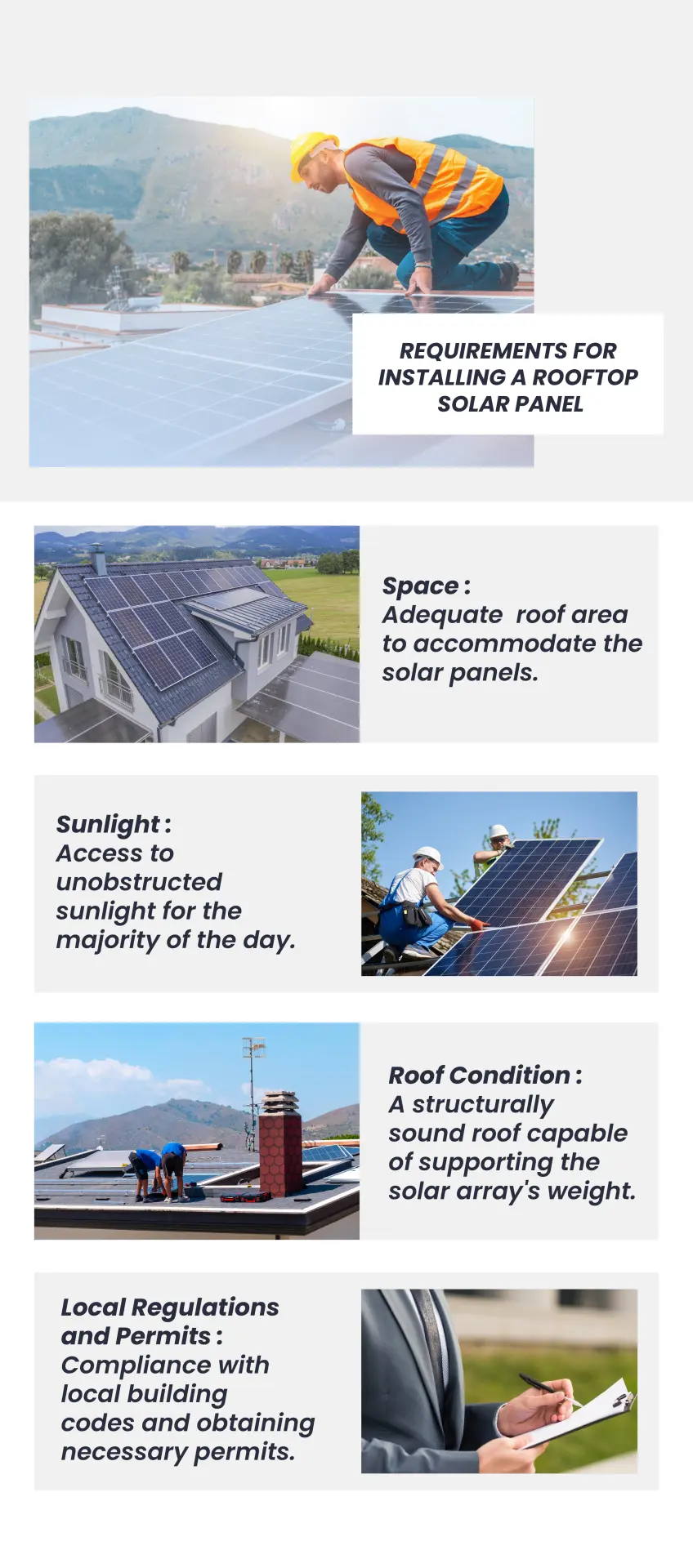 Rooftop Solar Panel Installation