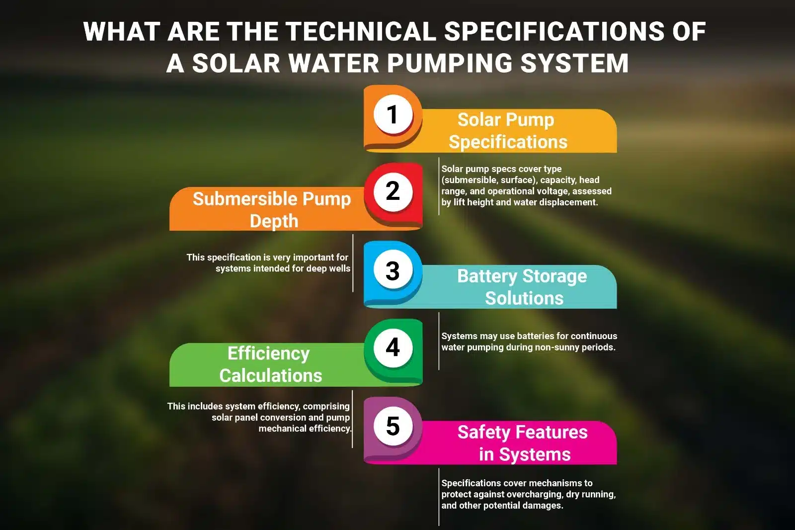 Technical specifications of a solar water pumping system