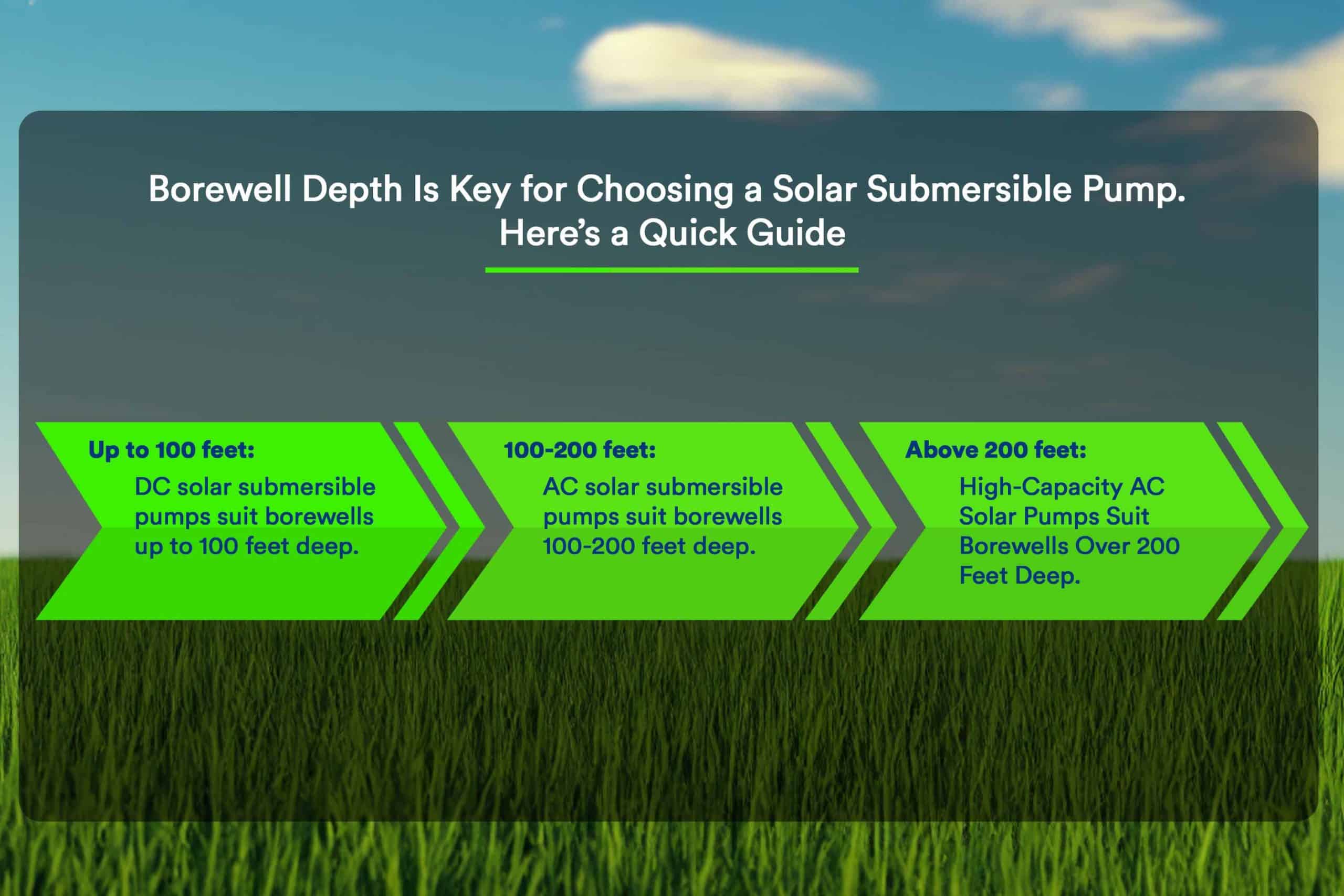 Solar Submersible Pump Is Better for Borewell