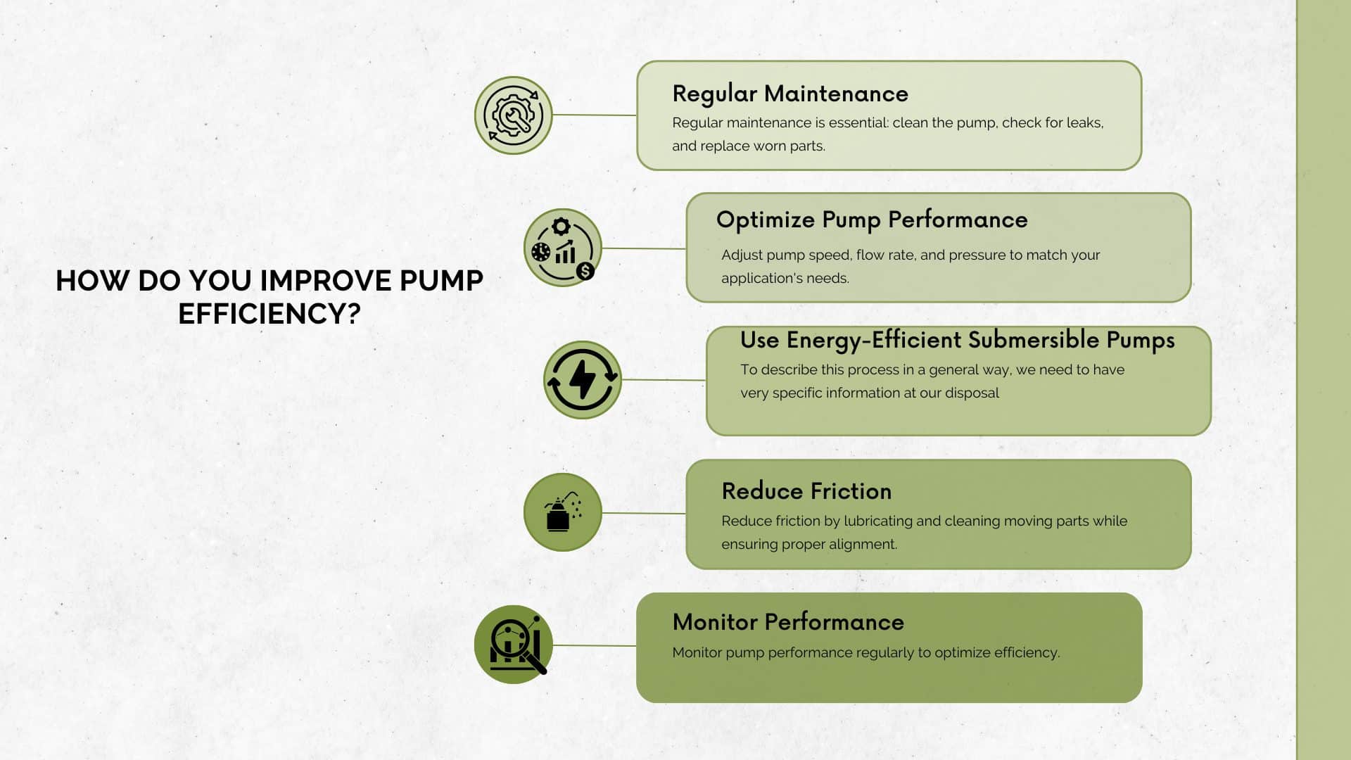 PUMP EFFICIENCY
