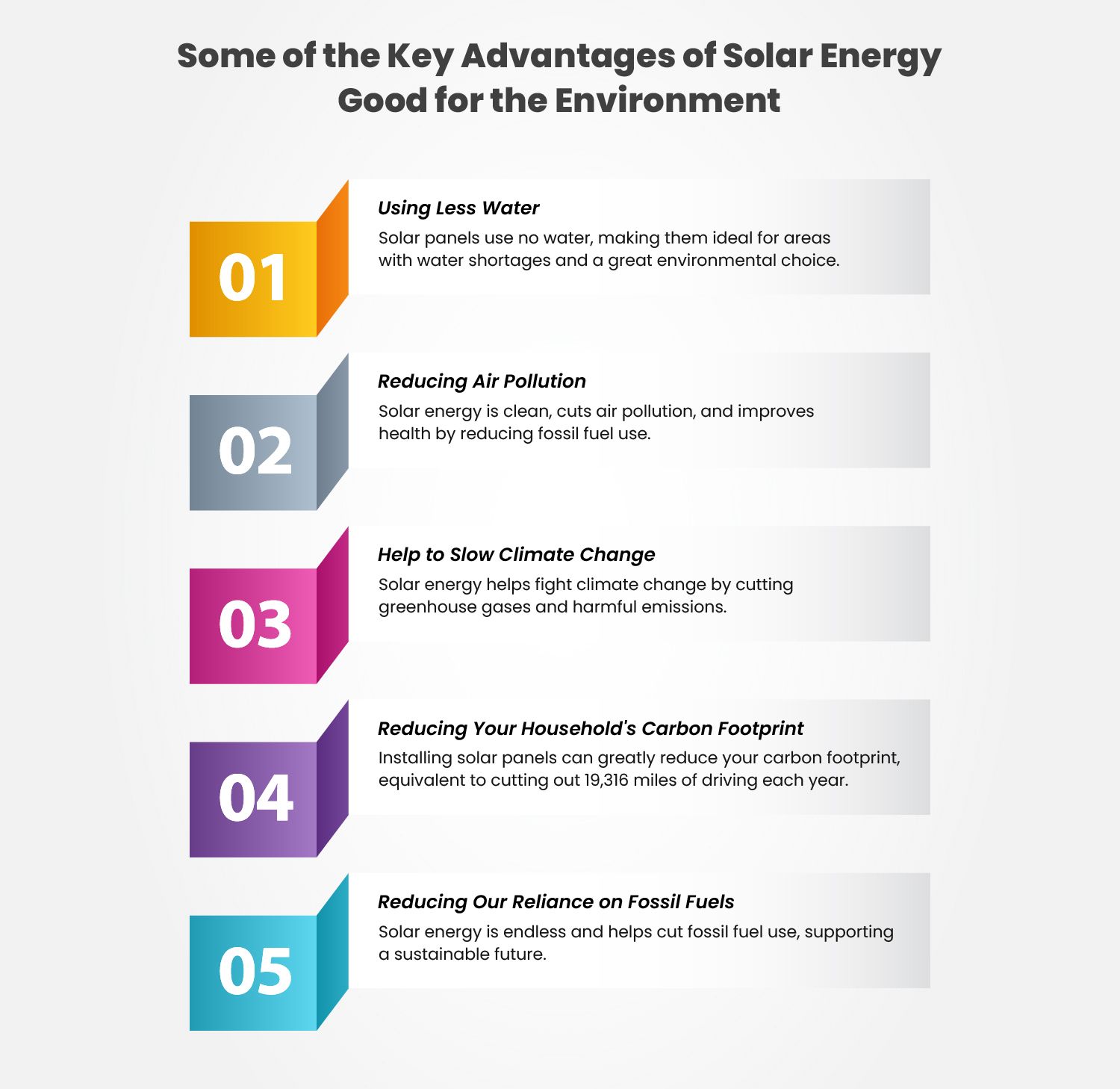 Solar Energy is Good for the Environment