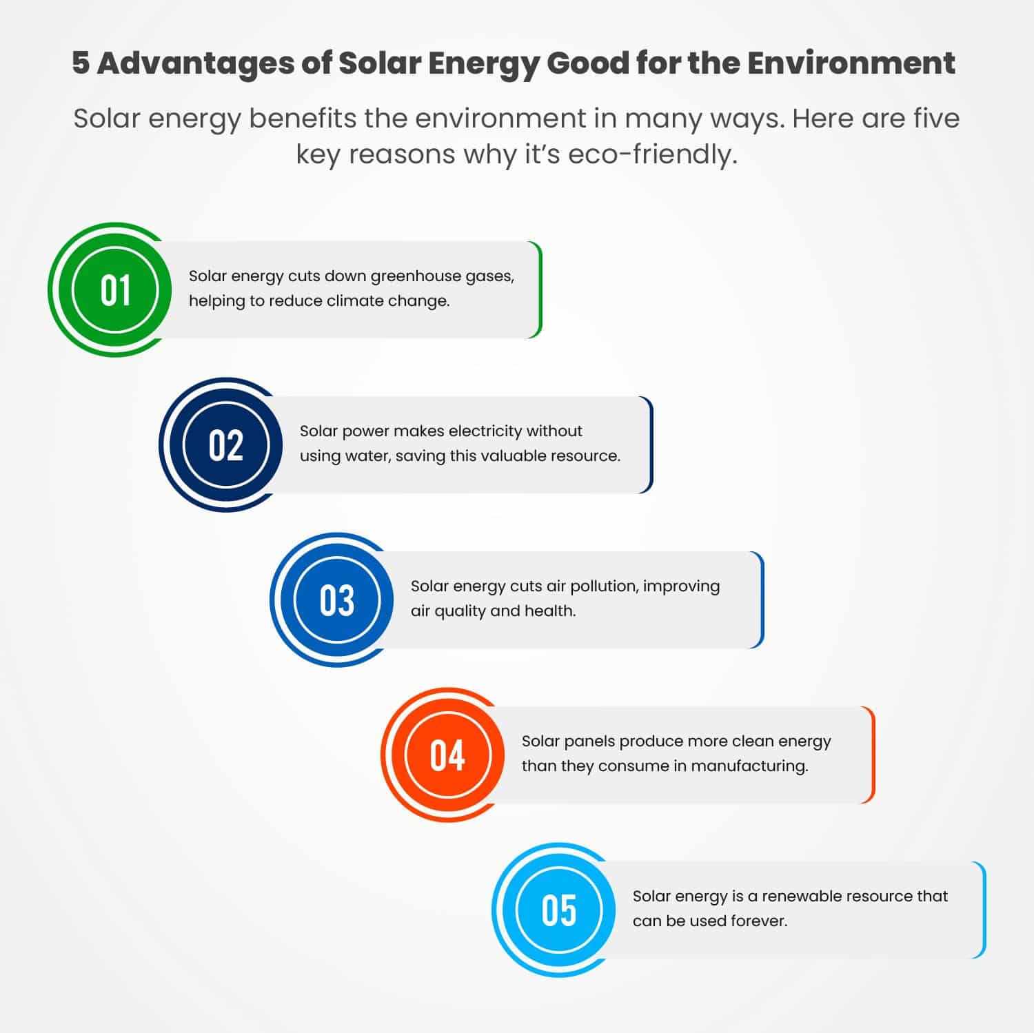 Solar Energy is Good for the Environment
